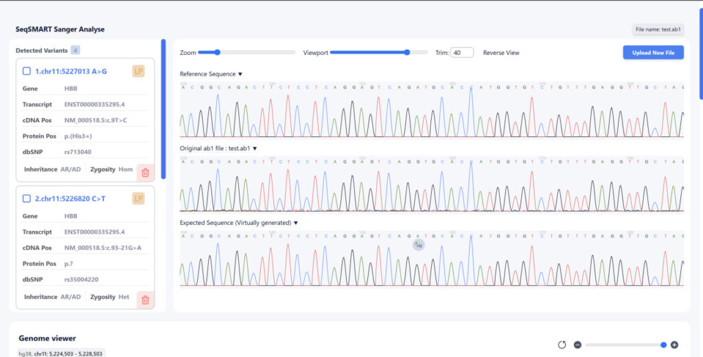 Sanger SequencingAnalysis